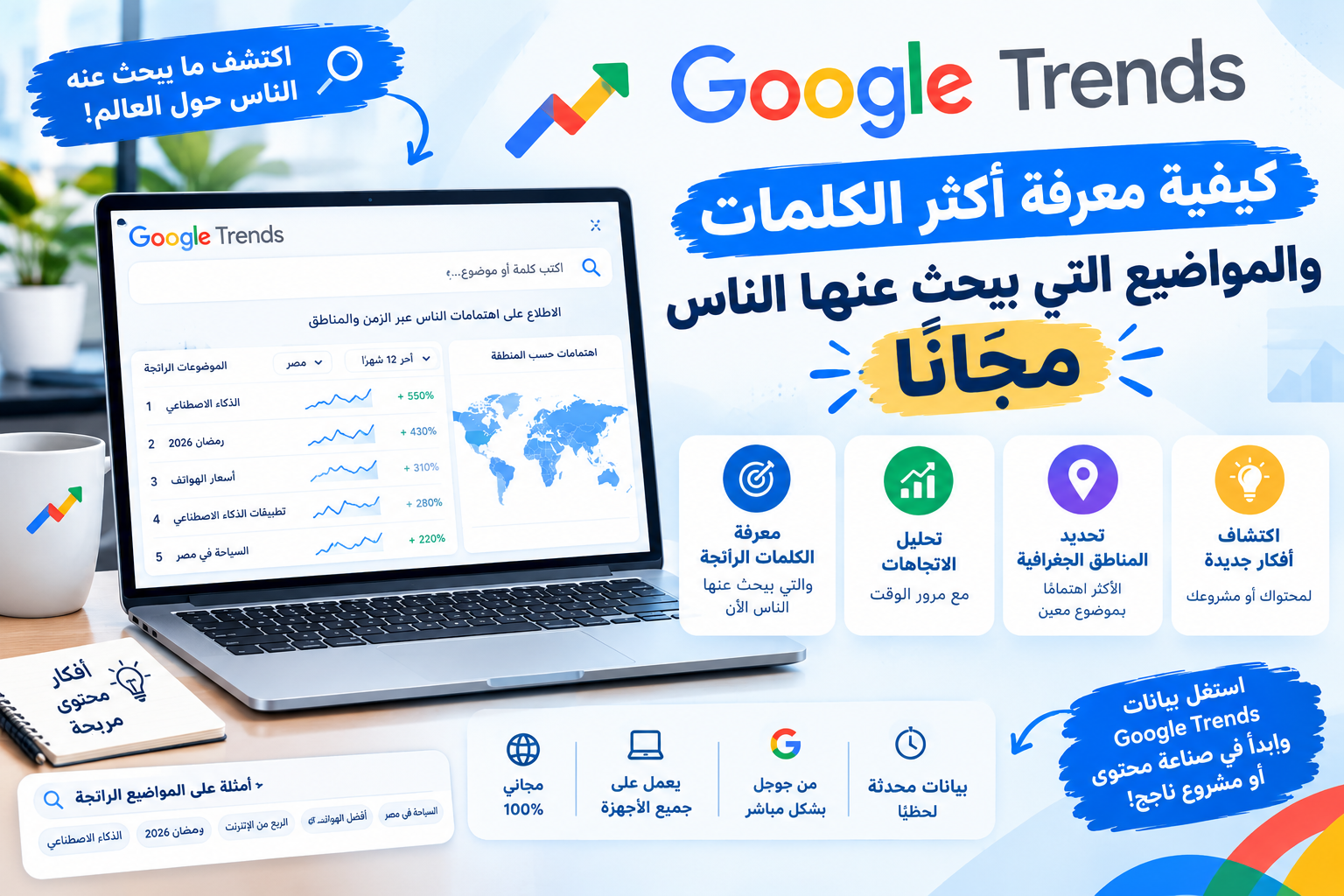 Google Trends: كيفية معرفة أكثر الكلمات والمواضيع التي يبحث عنها الناس مجانًا